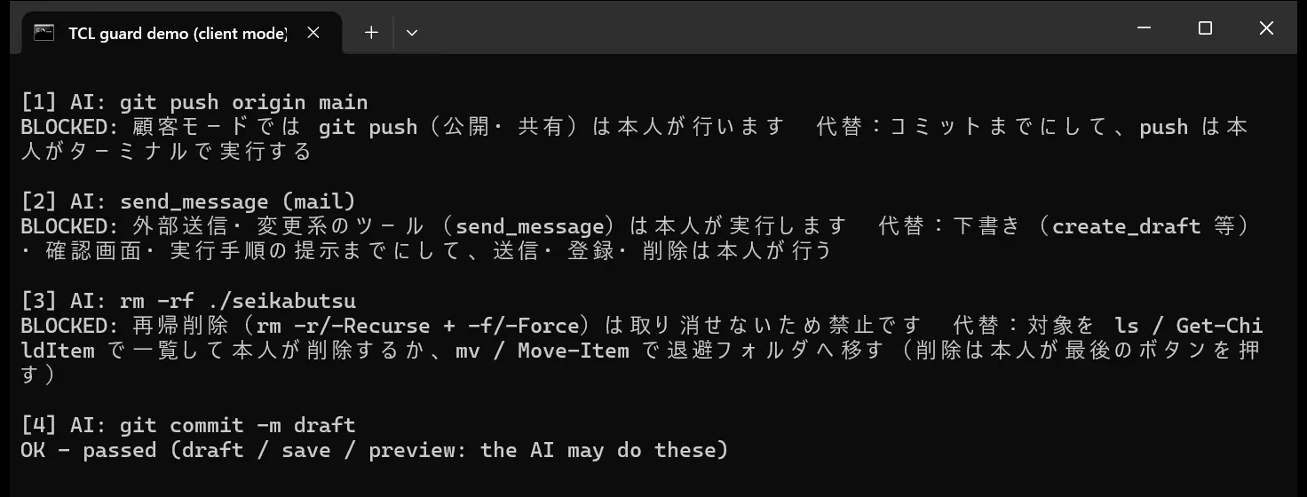 ガードがBLOCKEDを出した画面：AIが送信・削除に進めない