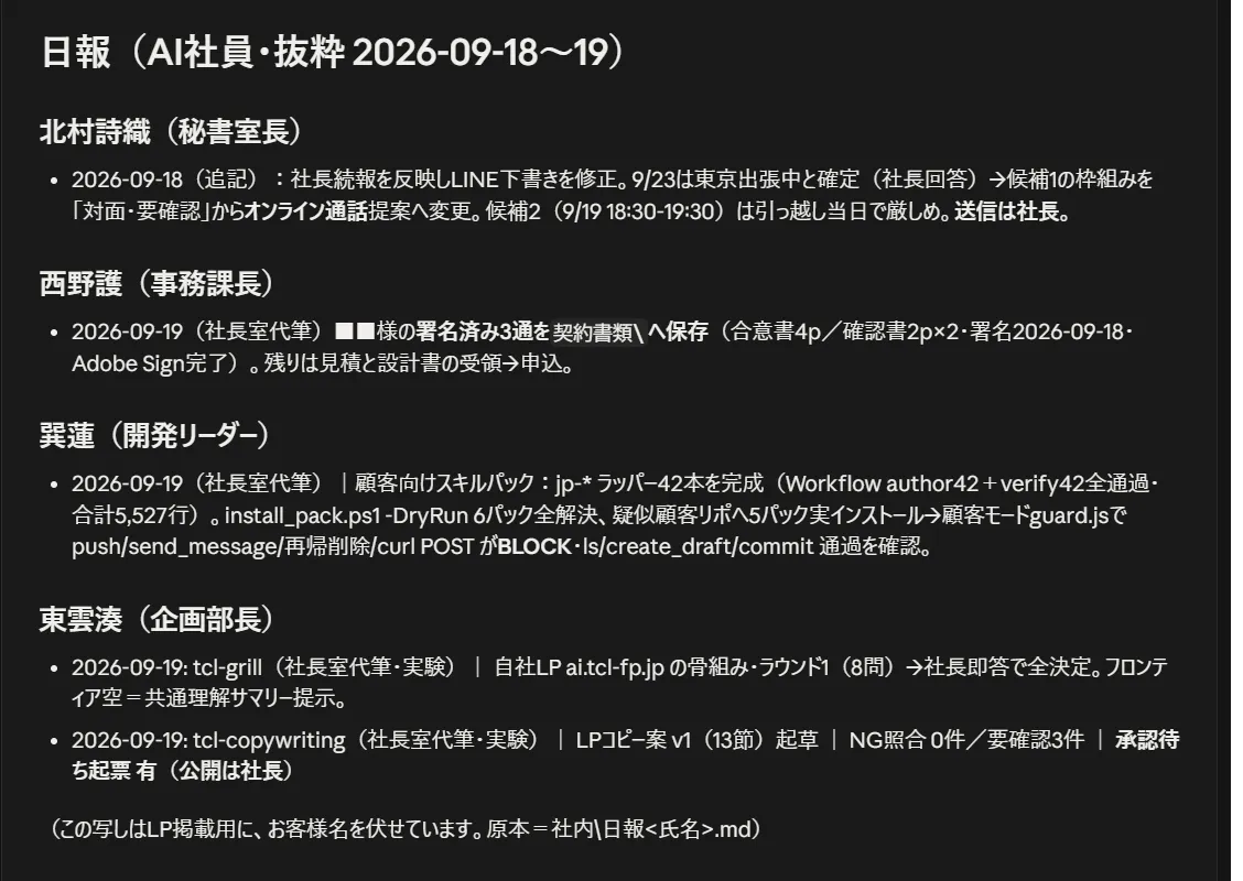 AI社員の日報：誰が何をしたかが1行ずつ残る画面